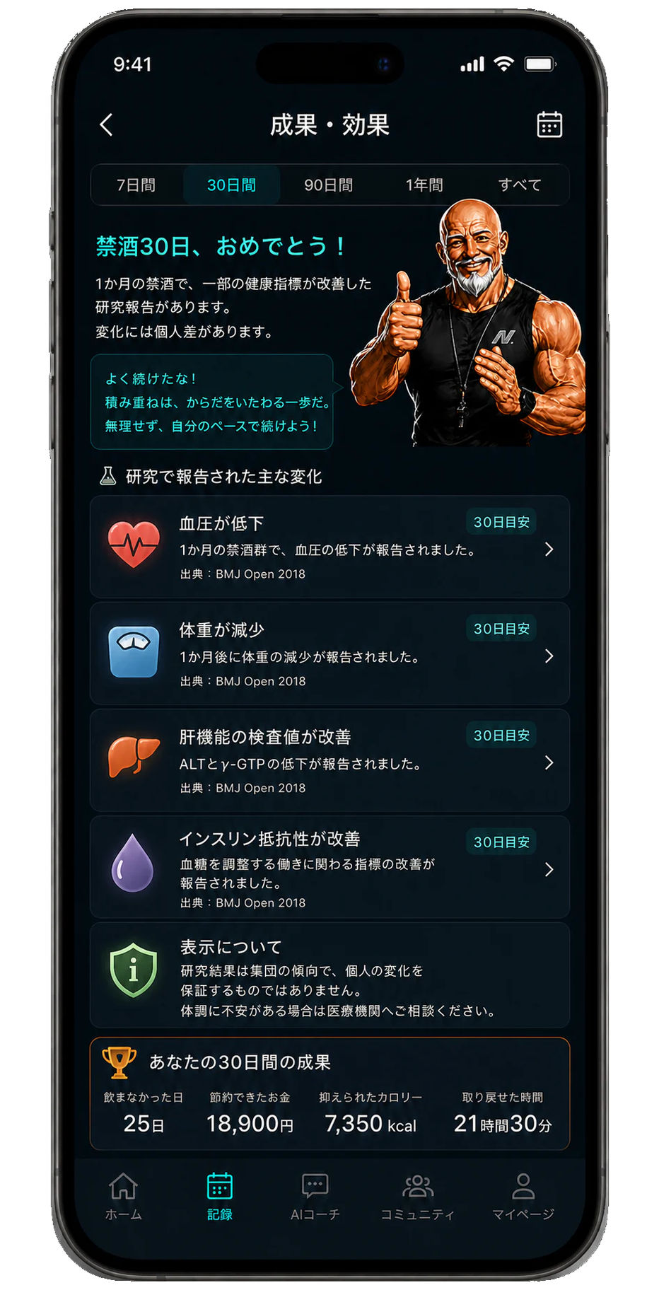 研究で報告された健康指標の変化と個人差について説明する成果・効果画面